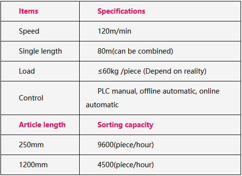 taptap����-taptap����ע��