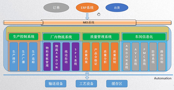 taptap����-taptap����ע��