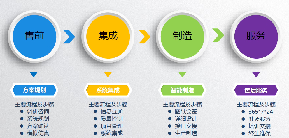 taptap¿ª»§-taptapÌåÓý×¢²á